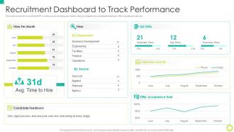 F360 Recruitment Dashboard To Track Performance Employer Branding