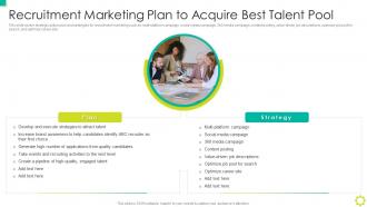 F364 Recruitment Marketing Plan To Acquire Best Talent Pool Employer Branding