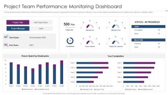 F37 Using Agile Software Development Project Team Performance Monitoring Dashboard