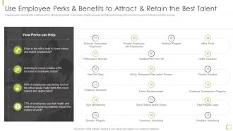 F399 Use Employee Perks And Benefits To Attract And Retain The Hr Strategy Of Employee Engagement