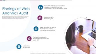 F402 Findings Of Web Analytics Audit Procedure To Perform Digital Marketing Audit