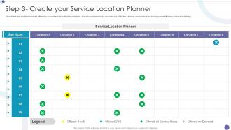 F421 Step 3 Create Your Service Location Planner Service Design Methodology