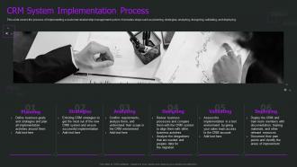 F450 Crm System Implementation Process Crm Implementation Process