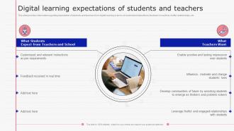 F494 Digital Learning Expectations Of Students And Teachers E Learning Playbook