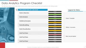 F49 Data Analytics Transformation Toolkit Data Analytics Program Checklist