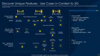 F500 Discover Unique Features Use Cases In Context To 5g Deployment Of 5g Wireless System
