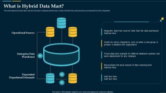 F501 What Is Hybrid Data Mart Business Intelligence Solution