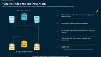 F502 What Is Independent Data Mart Business Intelligence Solution