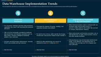 F507 Data Warehouse Implementation Trends Business Intelligence Solution