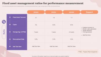 F507 Fixed Asset Management Ratios Performance Measurement Executing Fixed Asset Tracking System Inventory