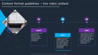 F509 Content Format Guidelines Live Video Content Company Social Strategy Guide