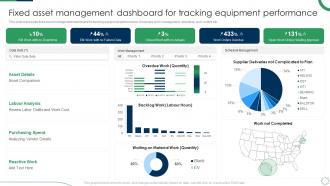 F515 Deploying Fixed Asset Management Framework Asset Management Dashboard Tracking Equipment