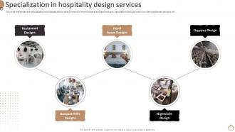 F525 Specialization In Hospitality Design Services Home Furnishing Company Profile