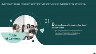 F527 Business Process Reengineering To Create Greater Operational Efficiency Table Of Contents