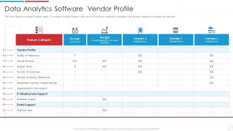 F52 Data Analytics Transformation Toolkit Data Analytics Software Vendor Profile