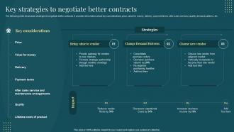 F530 Key Strategies To Negotiate Better Contracts Managing Suppliers Effectively Purchase Supply Operations