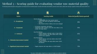 F532 Method 3 Scoring Guide For Evaluating Vendor Raw Managing Suppliers Effectively Purchase Supply Operations