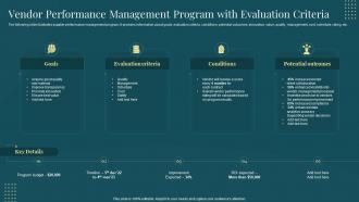 F534 Vendor Performance Management Program With E Managing Suppliers Effectively Purchase Supply Operations
