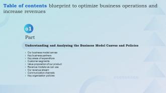 F538 Blueprint To Optimize Business Operations And Increase Revenues Table Of Contents