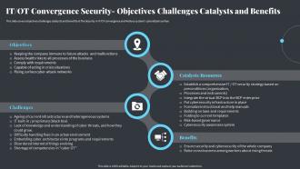F542 It Ot Convergence Security Objectives Challenges Catalysts And Strategies Ot And It Modern Pi System