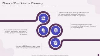 F557 Phases Of Data Science Discovery Data Science Implementation Ppt Styles Background Designs