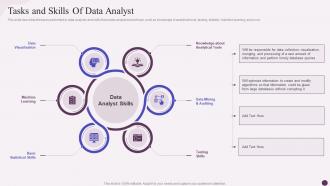 F560 Tasks And Skills Of Data Analyst Data Science Implementation Ppt Styles Designs Download