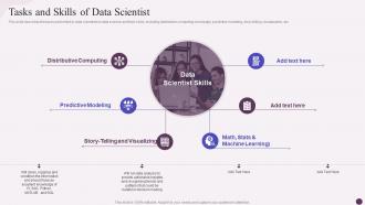 F565 Tasks And Skills Of Data Scientist Data Science Implementation Ppt Styles Graphics Example