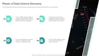 F577 Phases Of Data Science Discovery Information Studies
