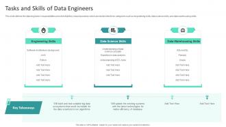 F578 Tasks And Skills Of Data Engineers Information Studies Ppt Styles Information