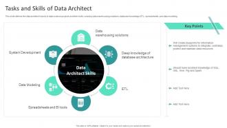 F583 Tasks And Skills Of Data Architect Information Studies