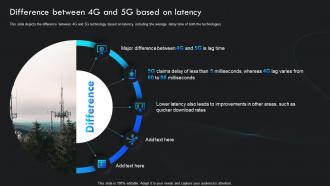 F584 Difference Between 4g And 5g Based On Latency 5g Impact On The Environment Over 4g