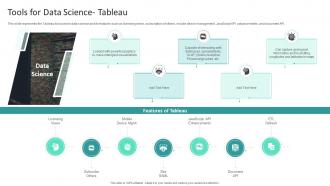 F585 Tools For Data Science Tableau Information Studies