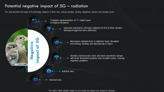 F588 Potential Negative Impact Of 5g Radiation 5g Impact On The Environment Over 4g
