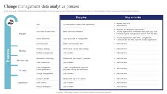 F592 Change Management Data Analytics Process Data Science And Analytics Transformation Toolkit