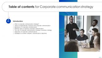 F611 Corporate Communication Strategy For Table Of Contents