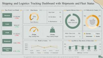 F611 Shipping And Logistics Tracking Dashboard With Shipments Logistics Management Steps Delivery Transportation