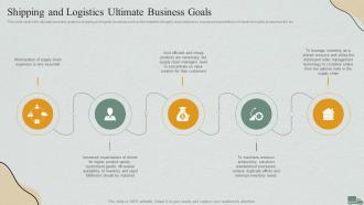 F612 Shipping And Logistics Ultimate Business Goals Logistics Management Steps Delivery And Transportation