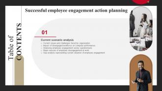 F612 Successful Employee Engagement Action Planning Table Of Contents