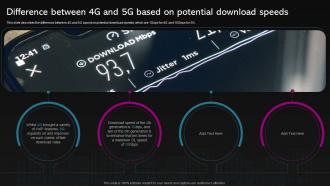 F614 Difference Between 4g And 5g Based On Potential Download Speeds 5g Feature Over 4g