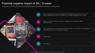 F616 Potential Negative Impact Of 5g E Waste 5g Feature Over 4g
