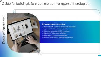 F618 Guide For Building B2b Ecommerce Management Strategies Table Of Contents