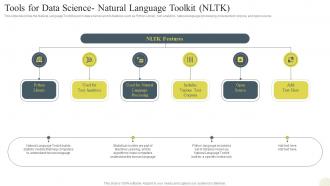 F621 Data Science Technology Tools For Data Science Natural Language Toolkit Nltk