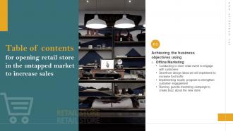F622 Opening Retail Store In The Untapped Market To Increase Sales For Table Of Contents