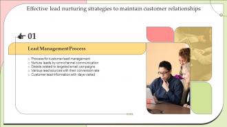 F633 Effective Lead Nurturing Strategies To Maintain Customer Relationships Table Of Contents