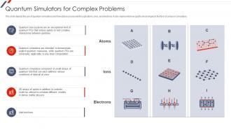 F63 Quantum Mechanics Quantum Simulators For Complex Problems