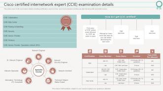 F640 Cisco Certified Internetwork Expert Ccie Examination Details It Certifications To Expand Your Skillset