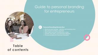 F640 Guide To Personal Branding For Entrepreneurs Table Of Contents Ppt Show Graphics Pictures