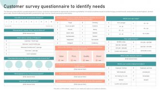 F643 Customer Survey Questionnaire To Identify Customer Segmentation Targeting And Positioning Guide
