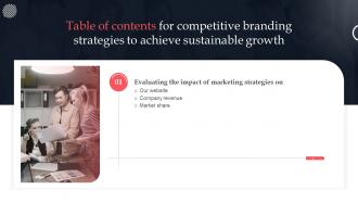 F644 Competitive Branding Strategies To Achieve Sustainable Growth For Table Of Contents