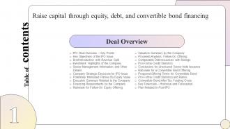F652 Raise Capital Through Equity Debt And Convertible Bond Financing Table Of Contents